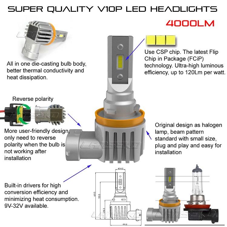 V10P-details-LANSEKO