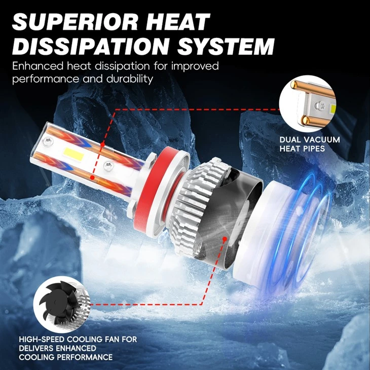 6000K White LED Car Light Bulbs For Trucks And SUVs high quality