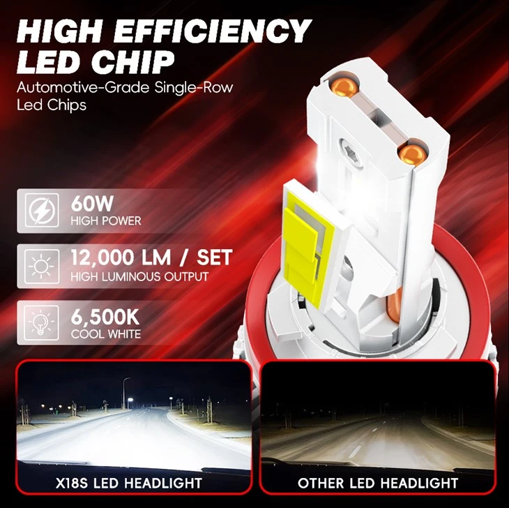 6000K White LED Car Light Bulbs For Trucks And SUVs factory